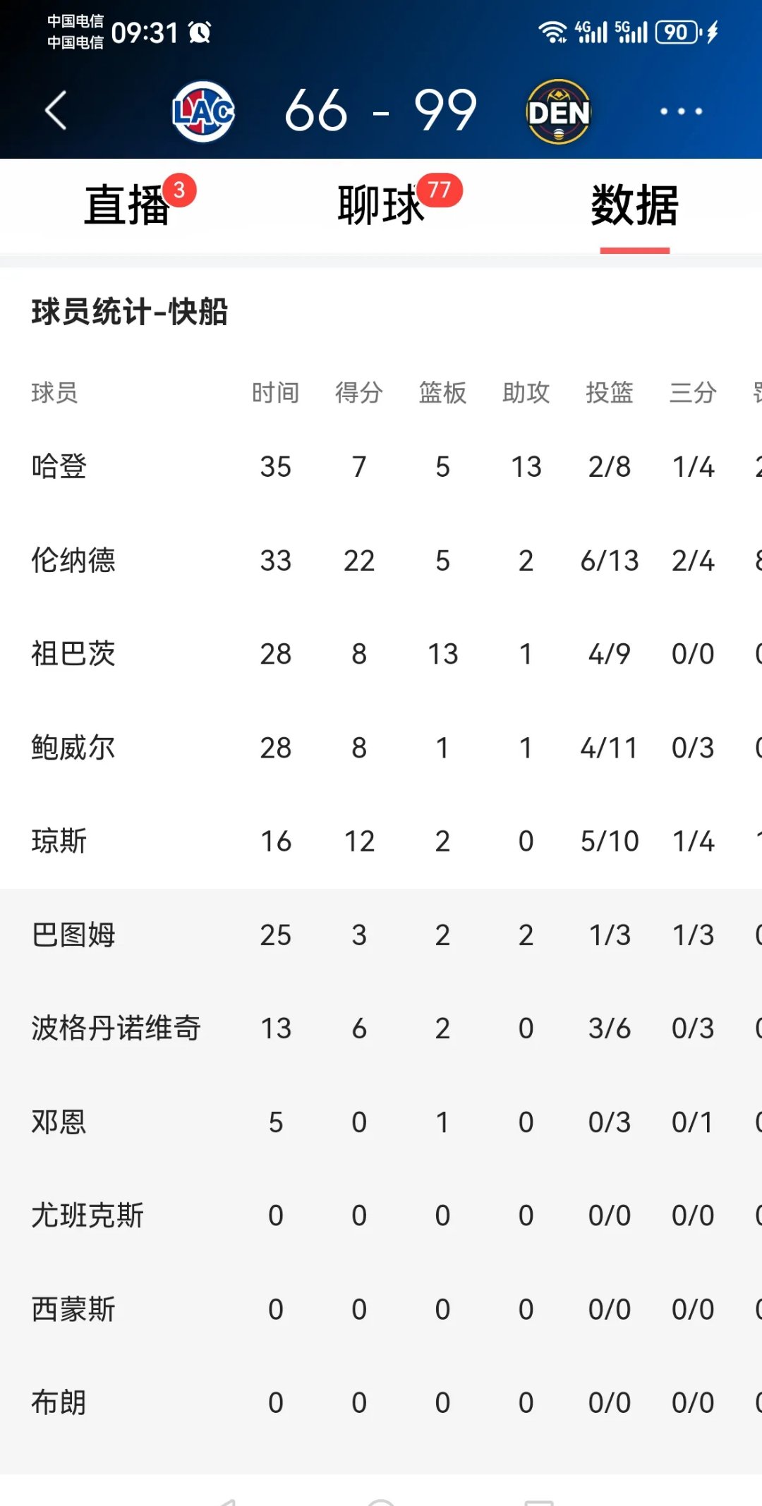 中国男篮惨败山东哈桑独得分的简单介绍 中国男篮惨败山东哈桑独得分的简单介绍