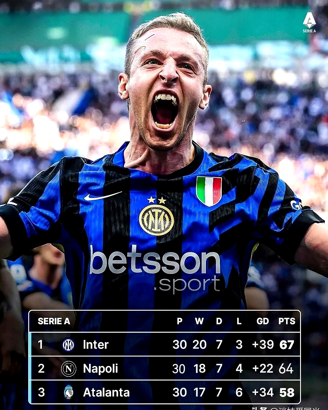 佛罗伦萨继续连胜，客场胜桑普多利亚的简单介绍