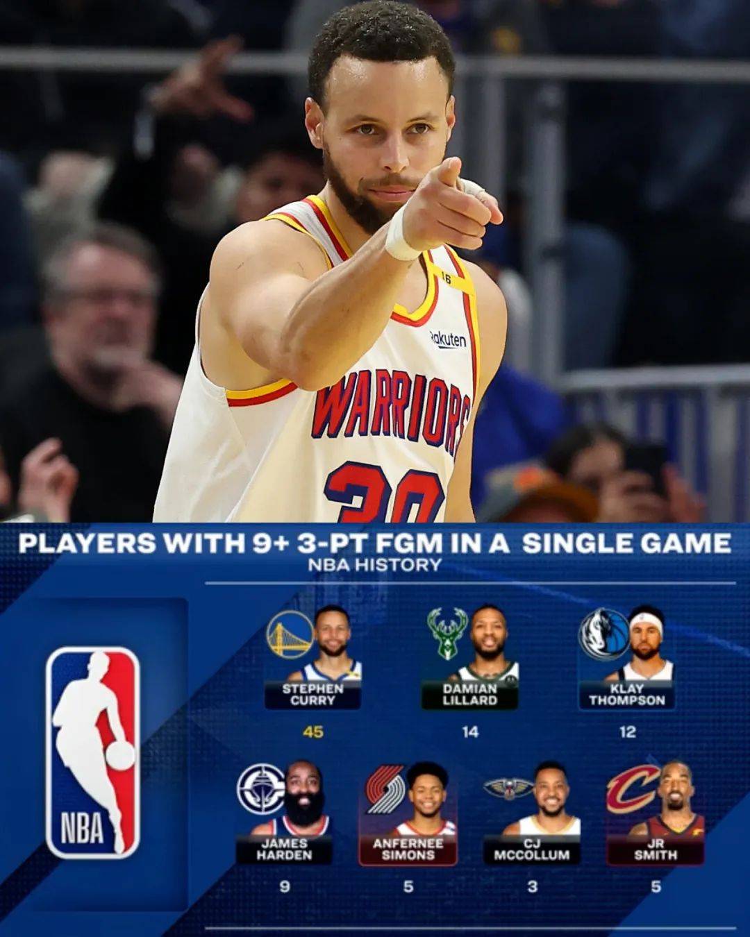 关于奥运会|库里晋级,出线形势明朗的信息 关于奥运会|库里晋级,出线形势明朗的信息