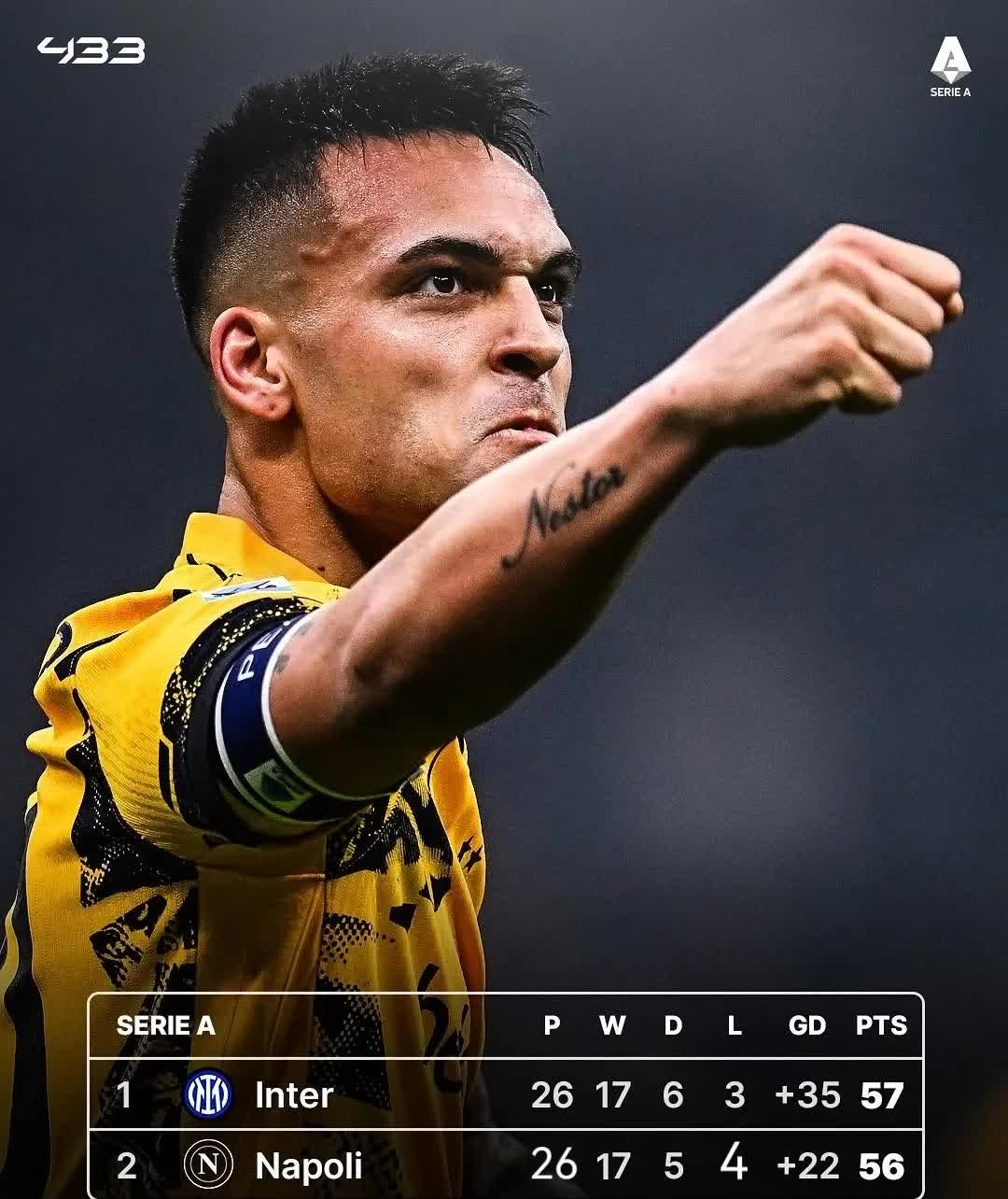 AC米兰客场击败对手，继续领跑积分榜