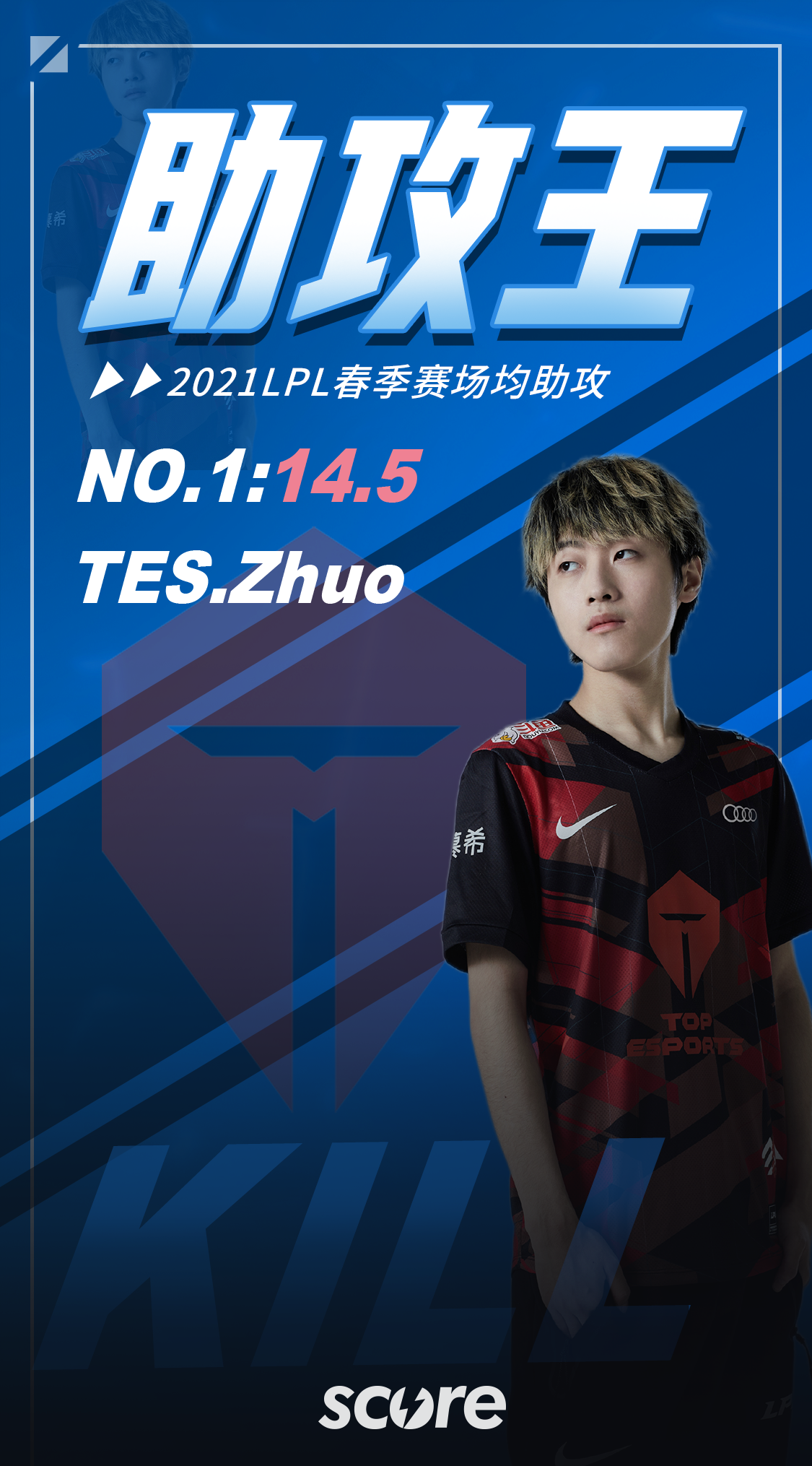 FLY轻取EDG,Crisp打出惊人五杀全球总决赛2:0(深圳) FLY轻取EDG,Crisp打出惊人五杀全球总决赛2:0(深圳)