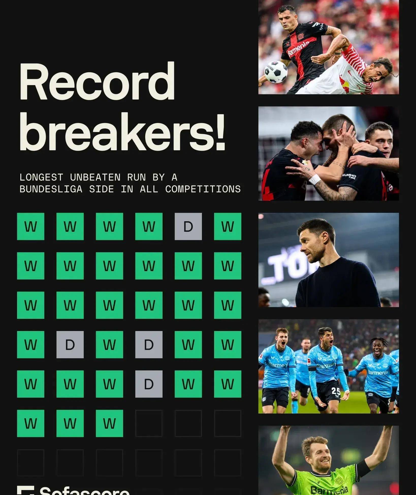 包含勒沃库森连战两连平，表现稳定的词条